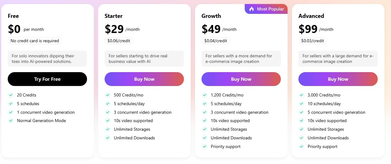 sellerpic regular pricing