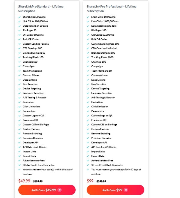sharelink pro dealify price