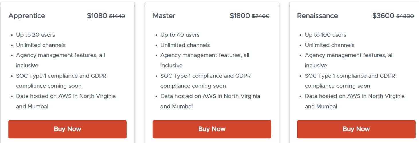 sketchnote dealfuel price