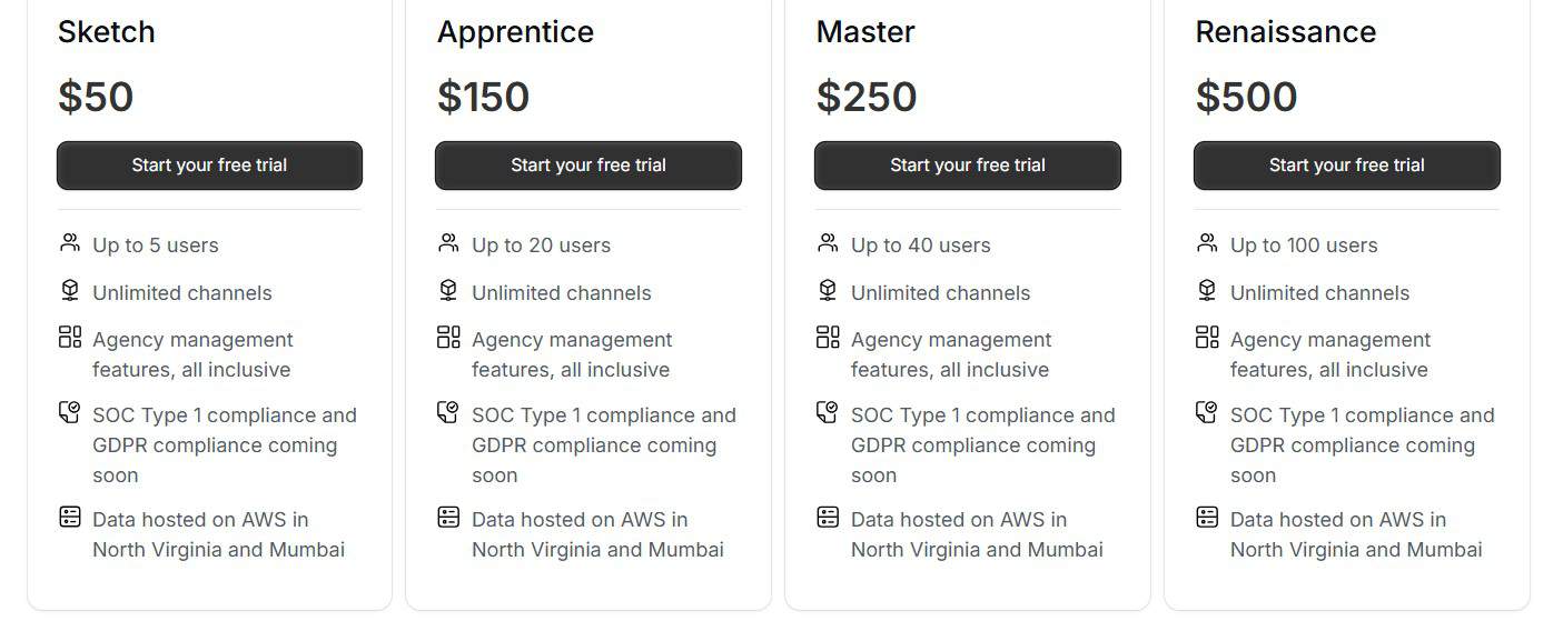 sketchnote regular pricing