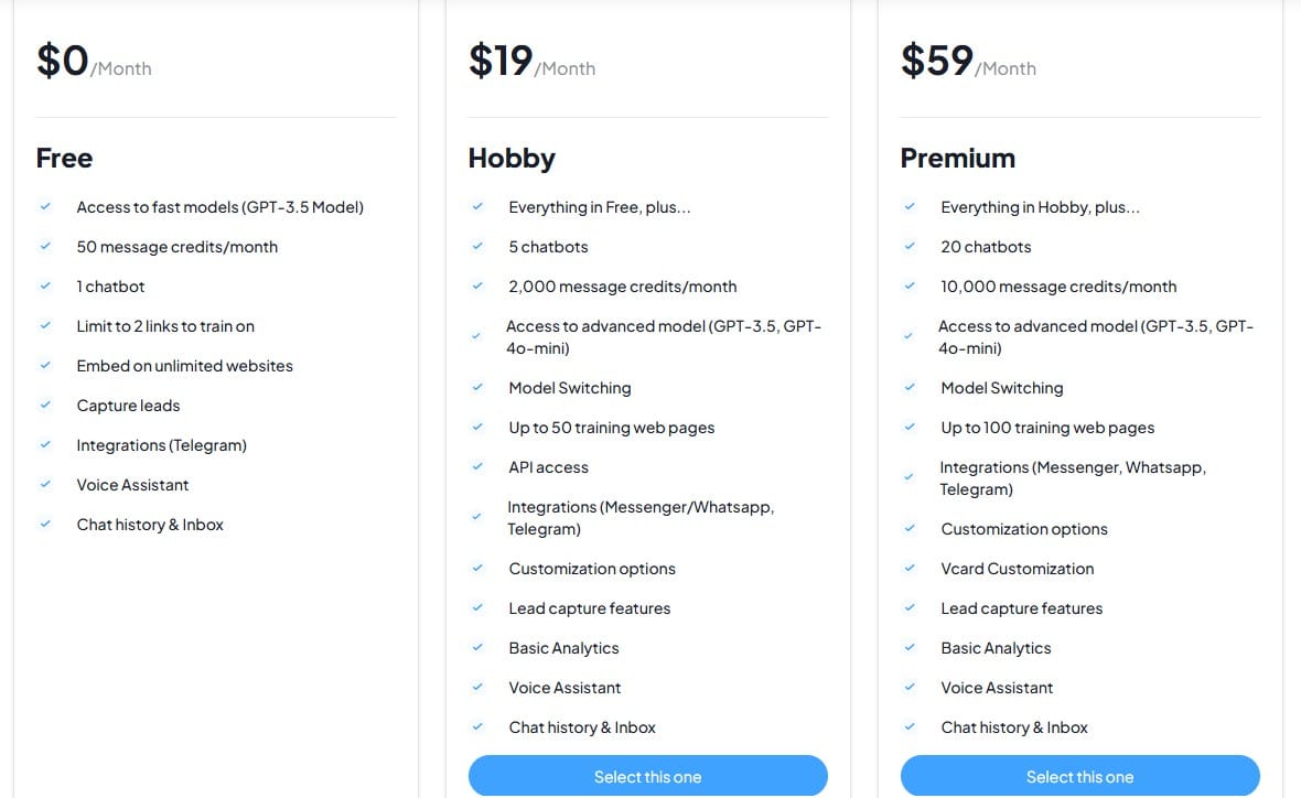 todvob regular pricing