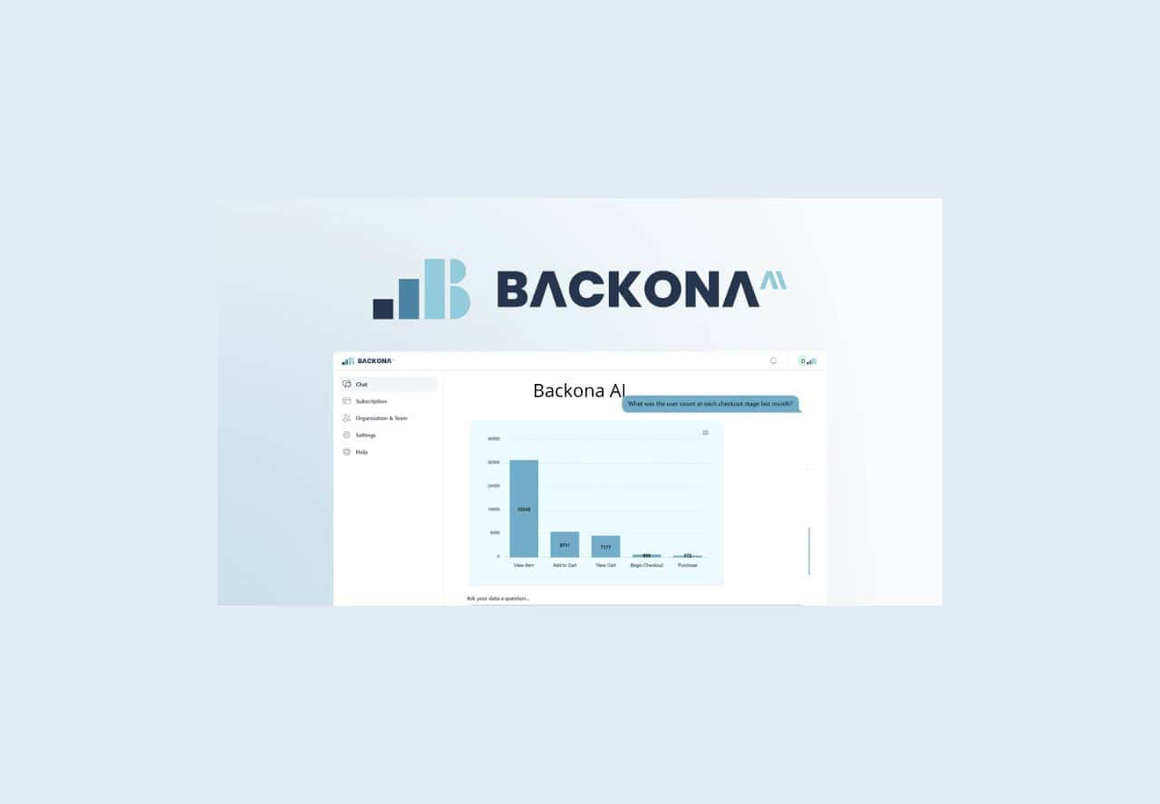 Backona AI lifetime deal on appsumo