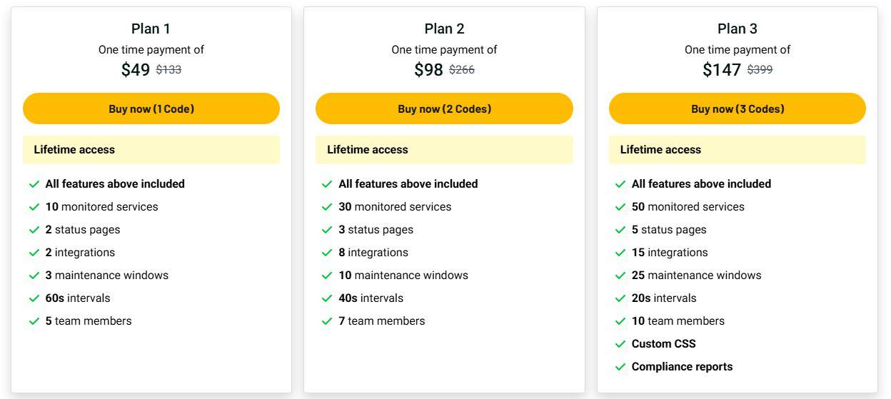 Garmingo Status Lifetime Deal: Uptime Tracking Tool 4 Garmingo Status appsumo price
