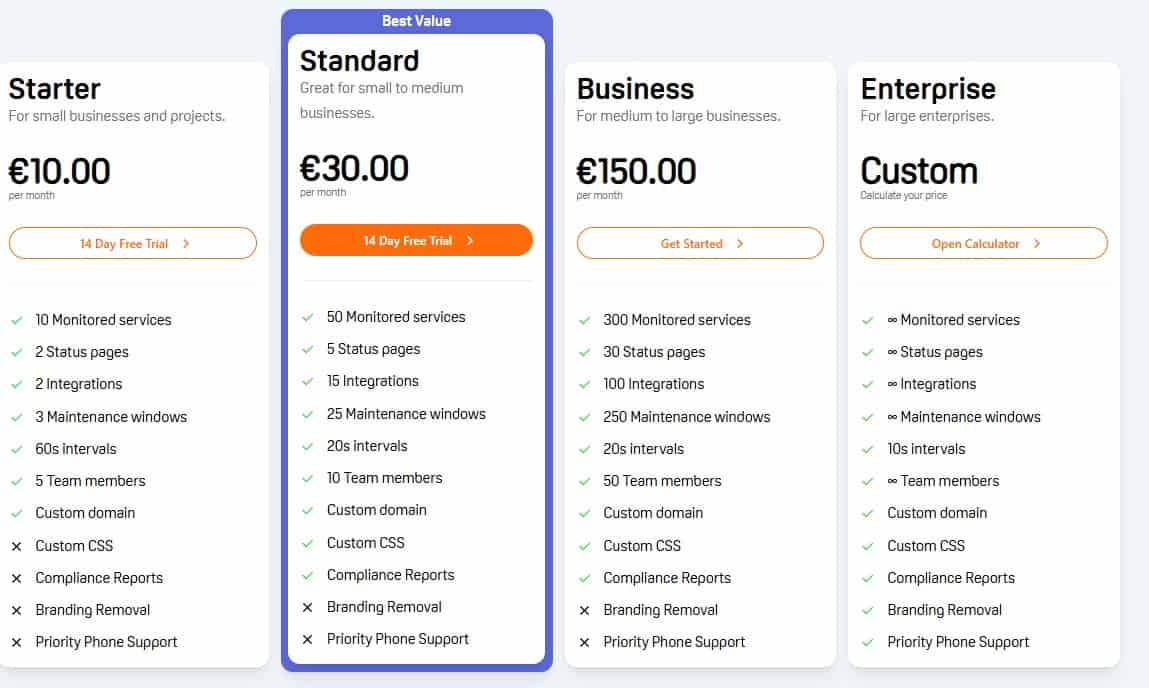 Garmingo Status Lifetime Deal: Uptime Tracking Tool 3 Garmingo Status regular pricing
