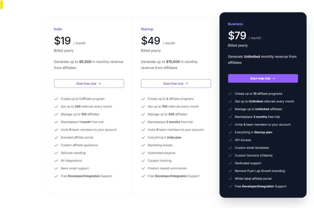 Push Lap Growth regular pricingg