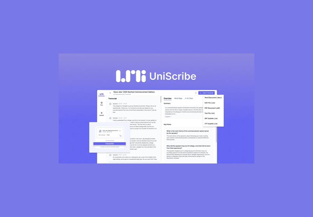 UniScribe lifetime deal on appsumo