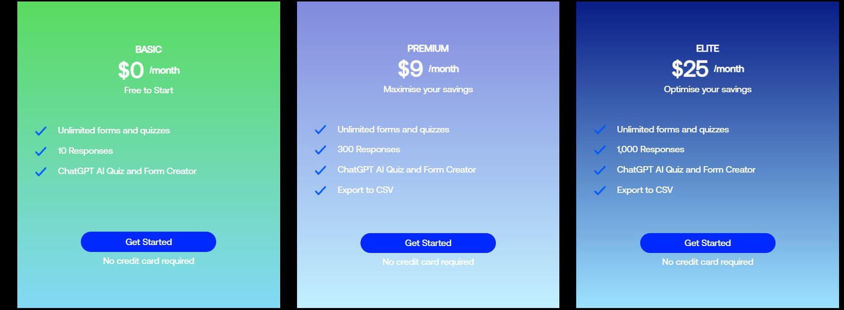 WhatsApp Quiz Maker regular pricing