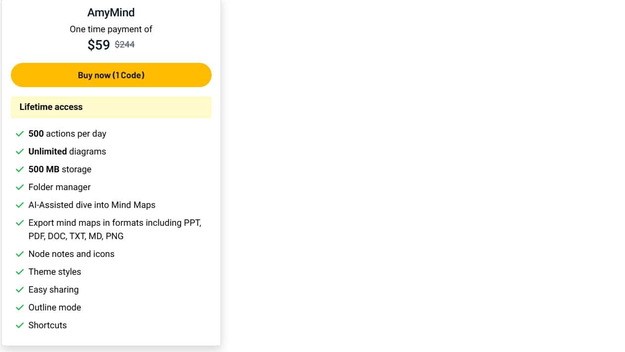 amymind appsumo price