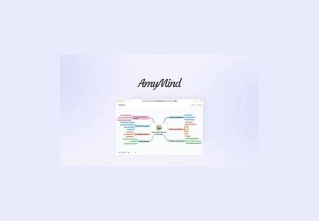 amywind lifetime deal on appsumo