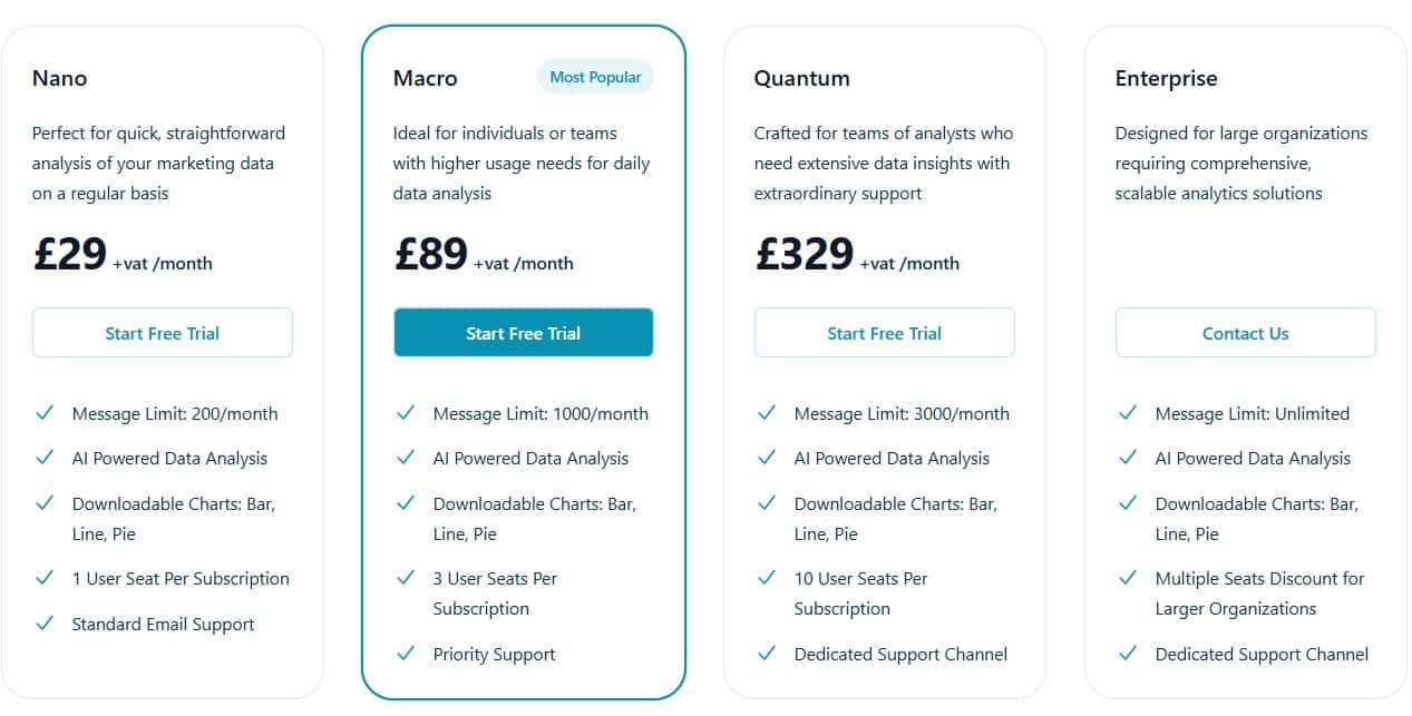 backona ai regular pricing