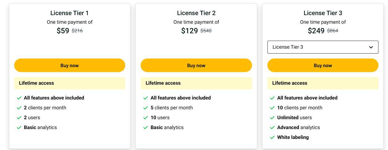 connexify appsumo price