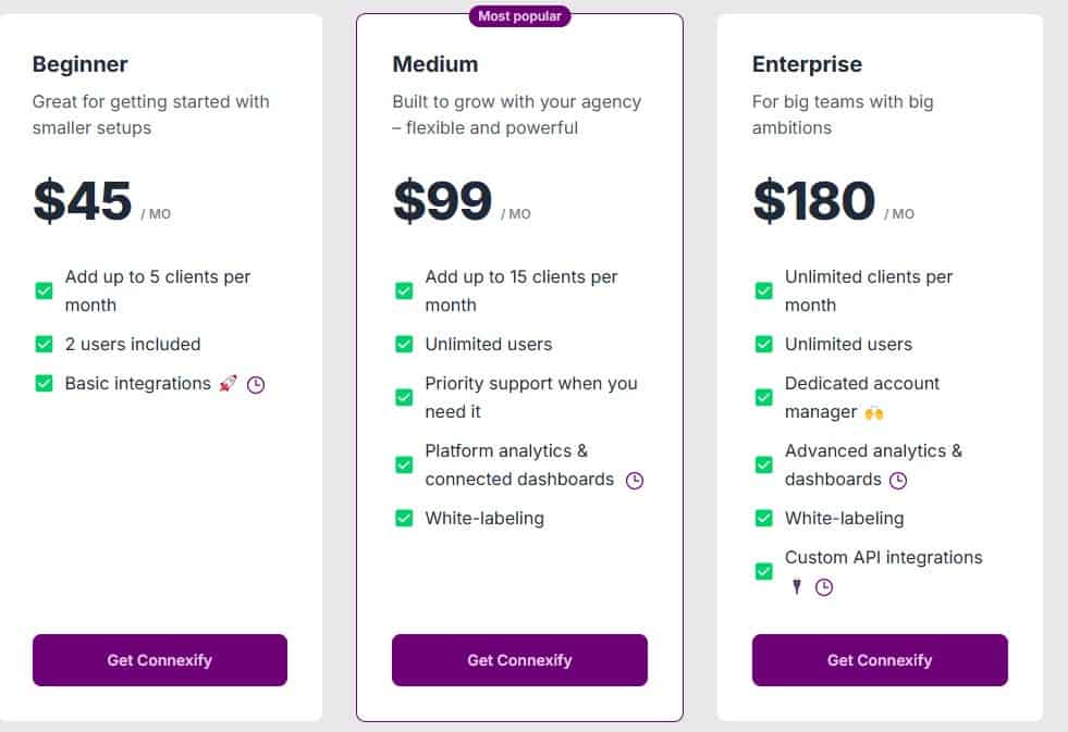 connexify regular pricing