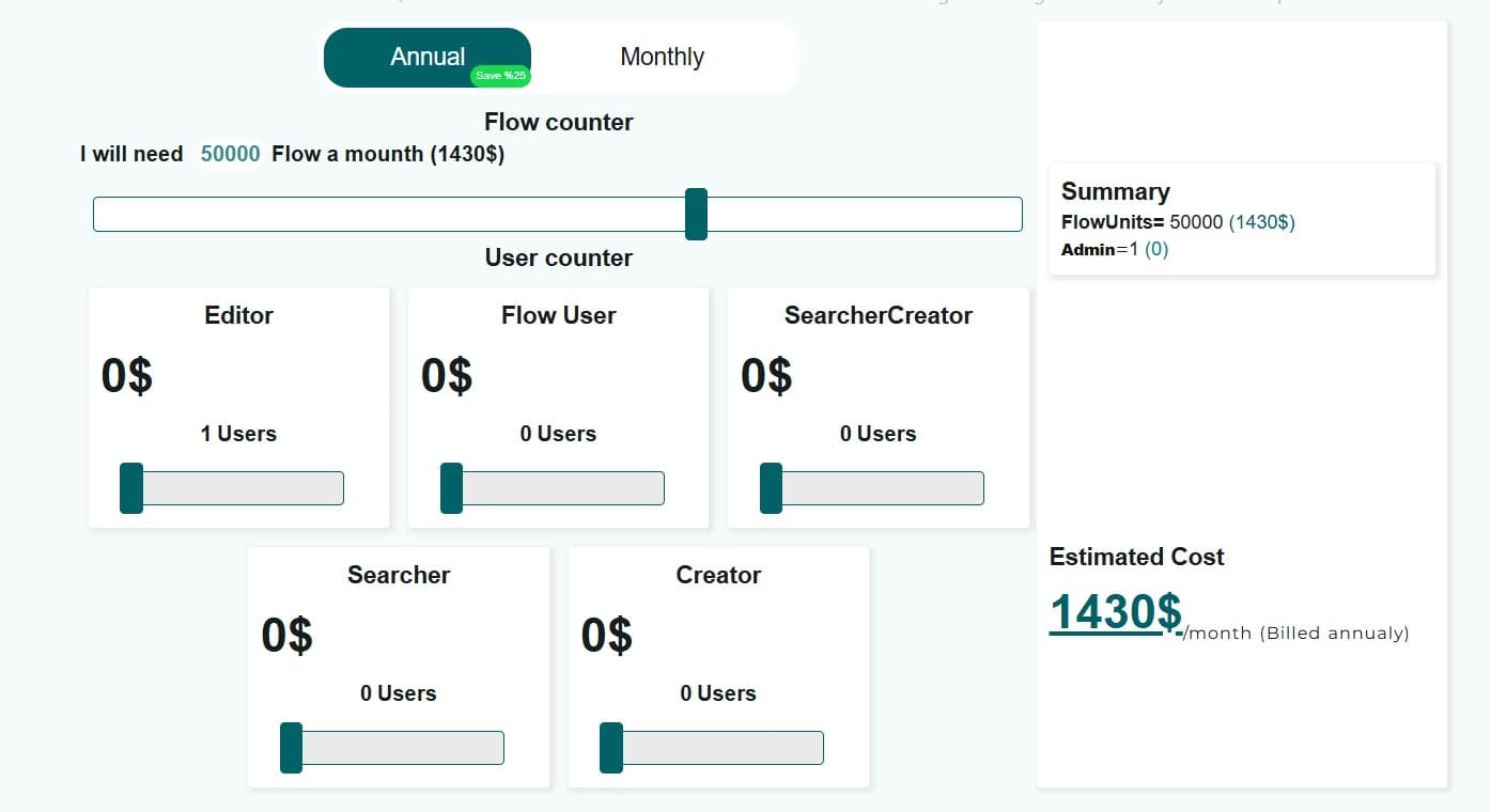 gaiasphere regular pricing