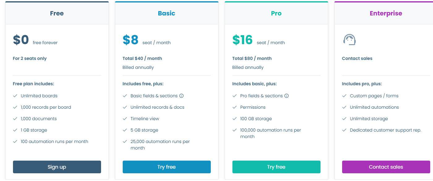 onedeck regular pricing