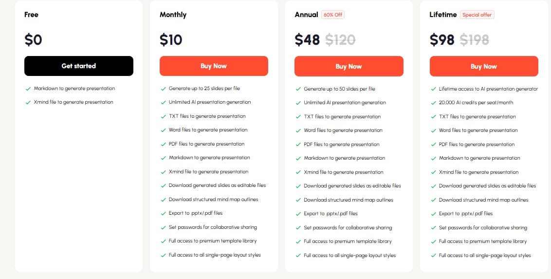 present ai regular pricing