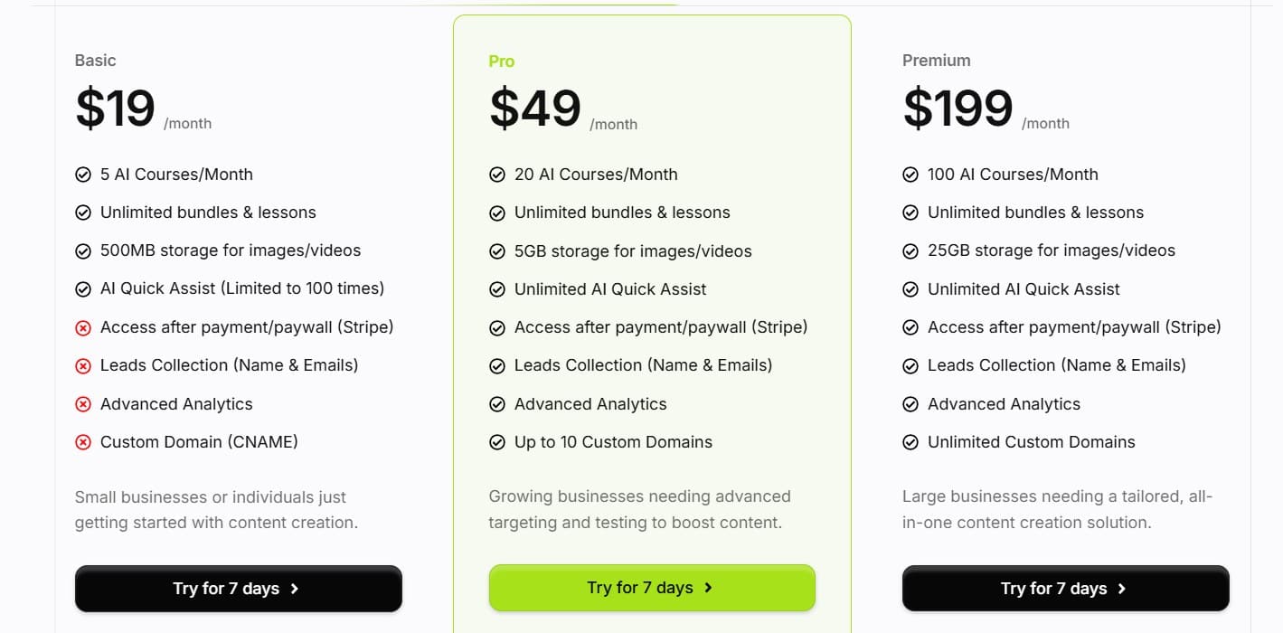 selsy regular pricing