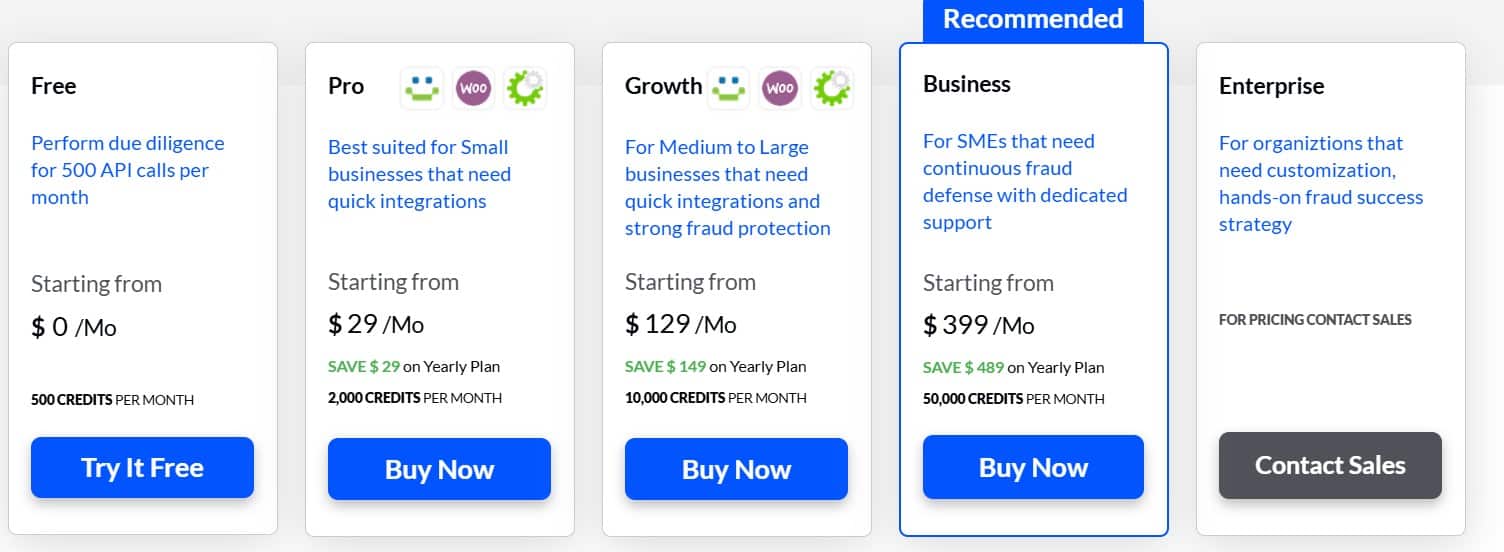 sensfrx regular pricing
