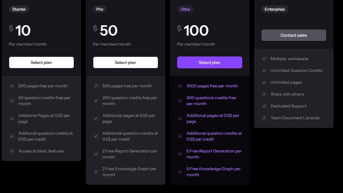 xpdf ai regular pricing