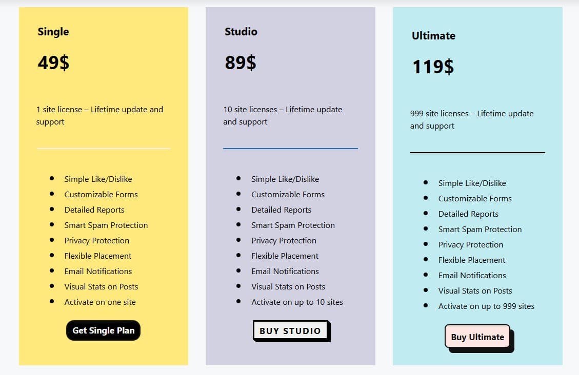B7 Feedback Engine regular pricing