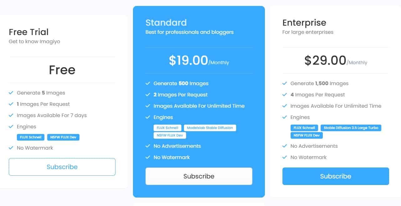 Imagiyo Lifetime Deal: AI Image Generator 3 Imagiyo Regular pricing