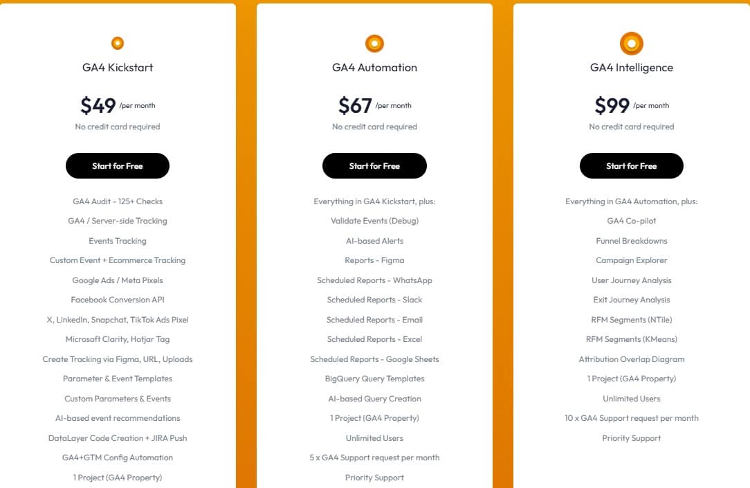 Measuremate regular pricing 