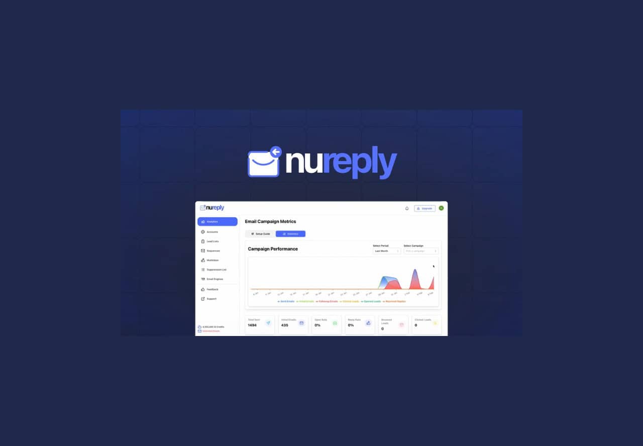 Nureply lifetime deal on appsumo