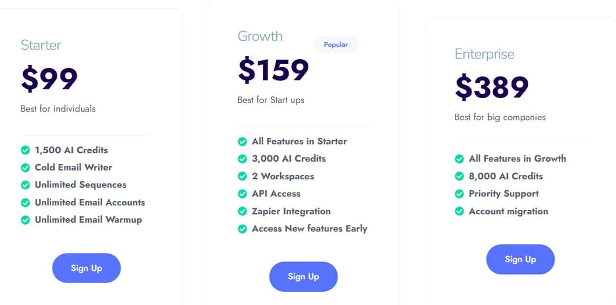Nureply regular pricing