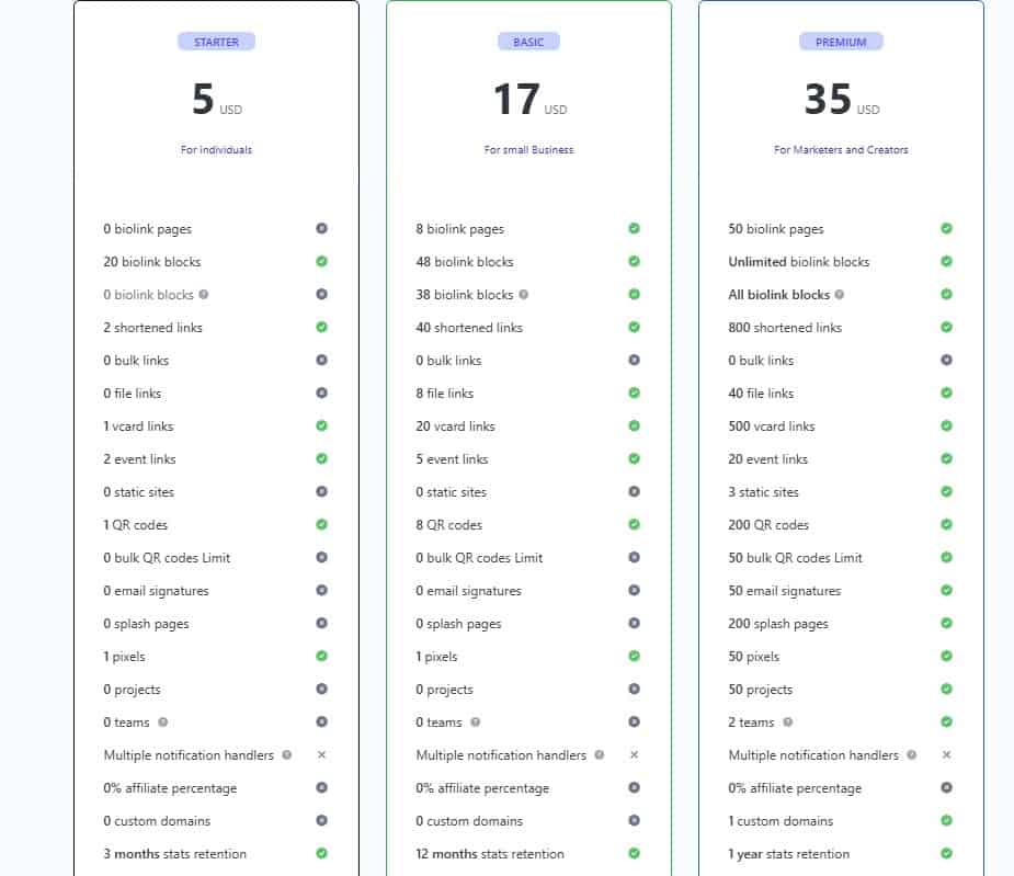 Seamless QR Code regular pricing