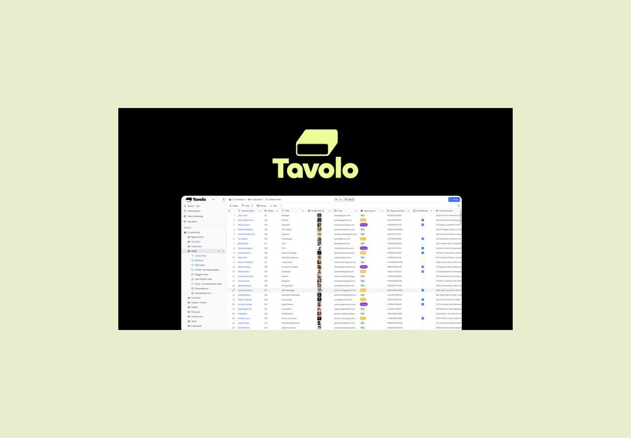 Tavolo lifetime deal on appsumo