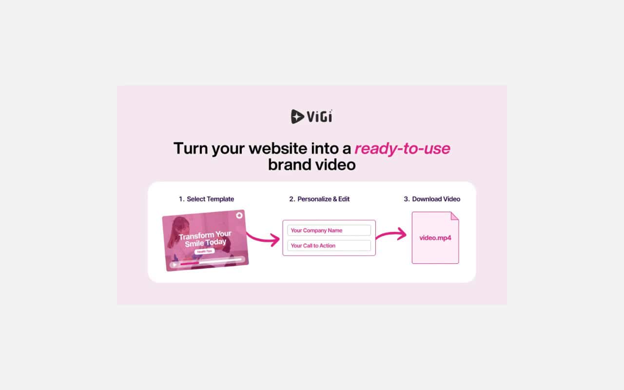 ViGi Video Lifetime Deal on Saaszilla