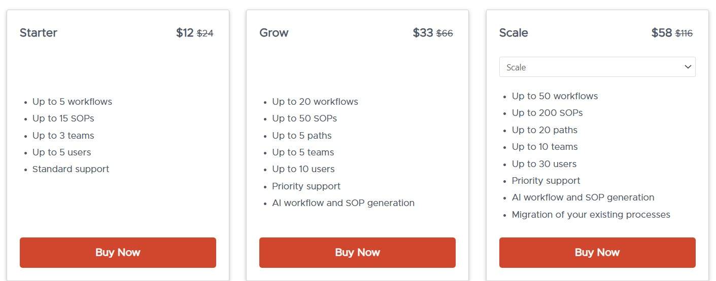 WorkFlawless dealfuel price