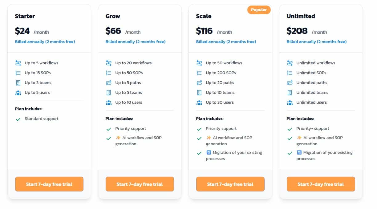 WorkFlawless regular pricing