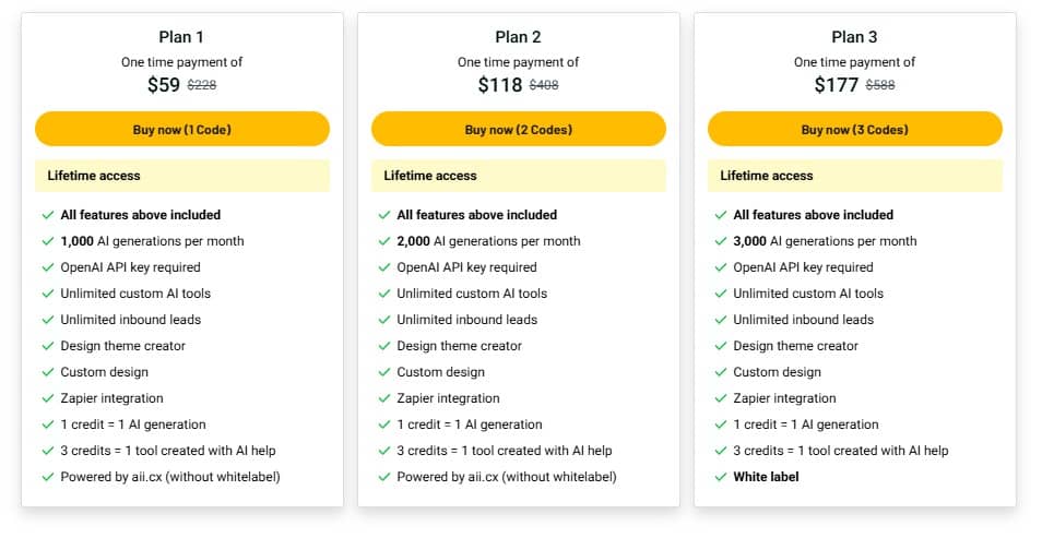 aii.cx appsumo price