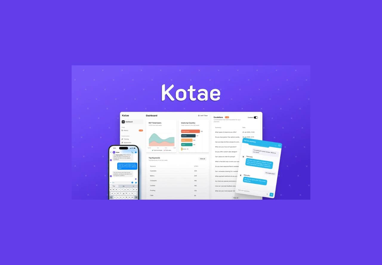 kotae lifetime deal on appsumo
