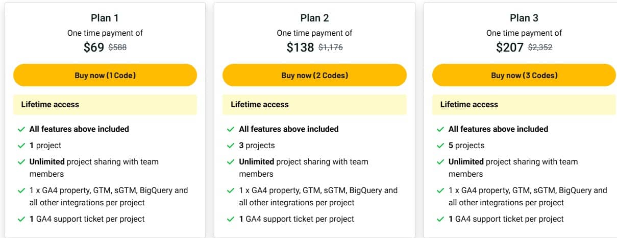 measuremate appsumo price