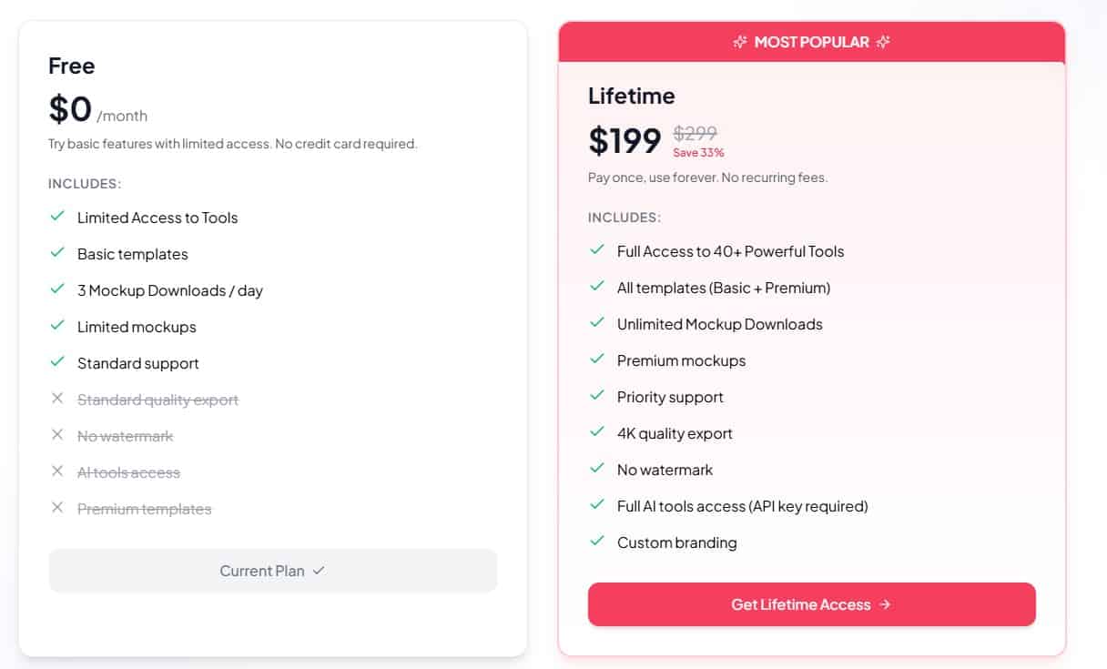picbolt regular pricing