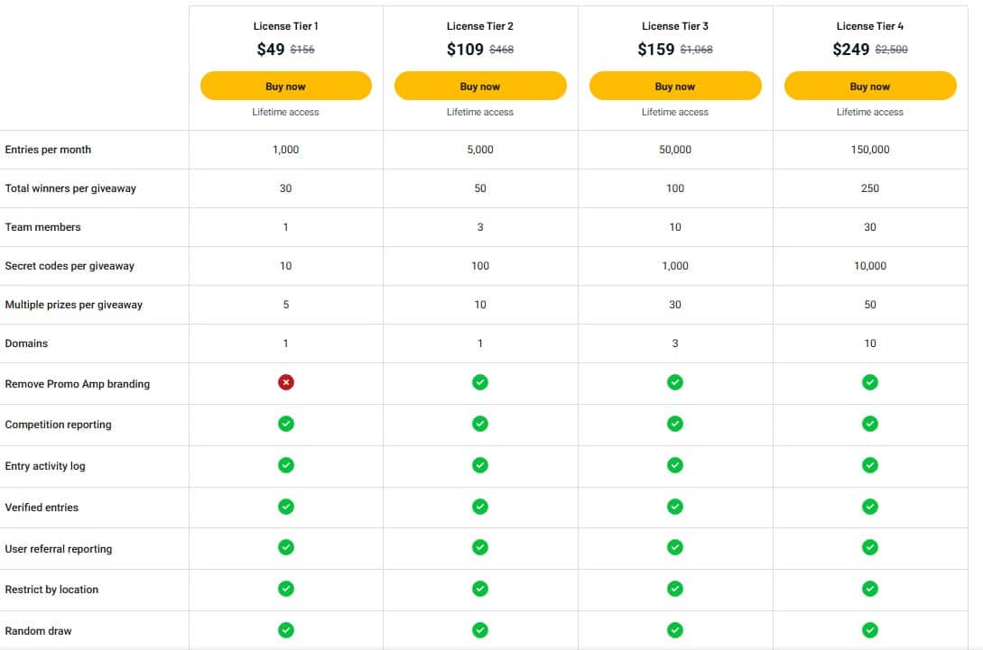 promo amp appsumo price