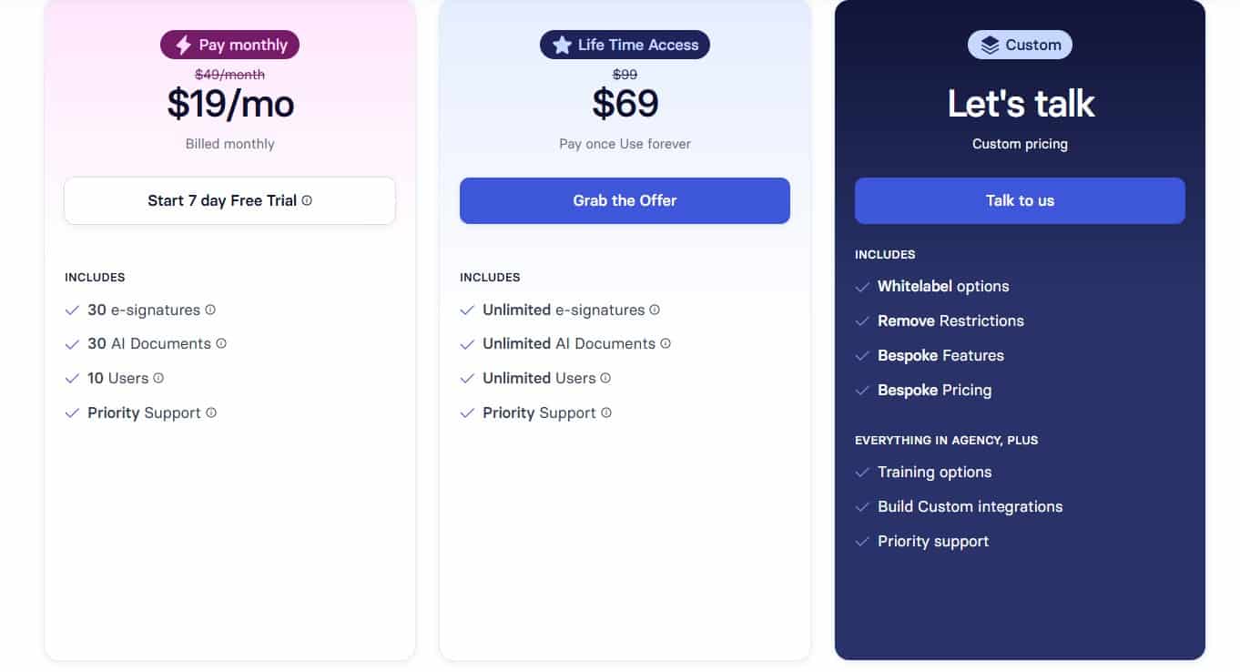 signdoc regular pricing
