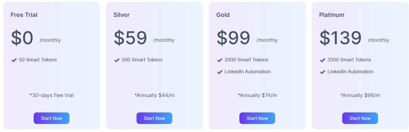 smartreach ai regular pricing