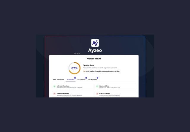 Ayzeo lifetime deal on dealify