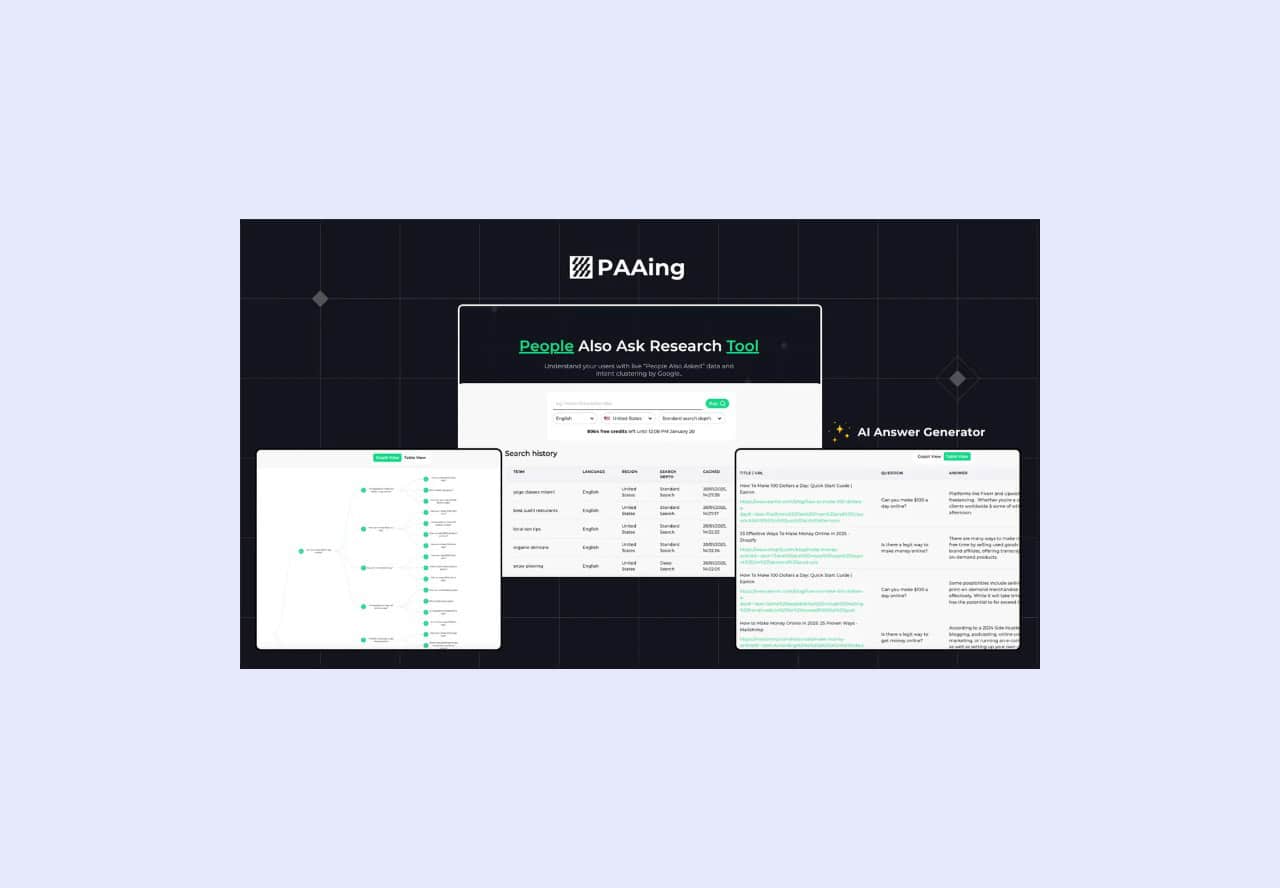 PAAing lifetime deal on dealify