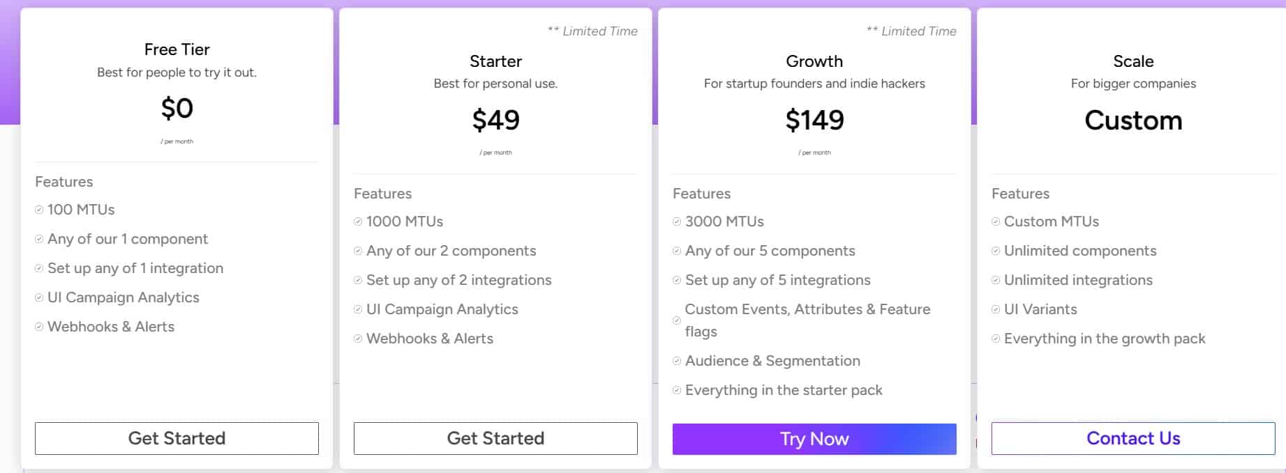 PLG OS regular pricing