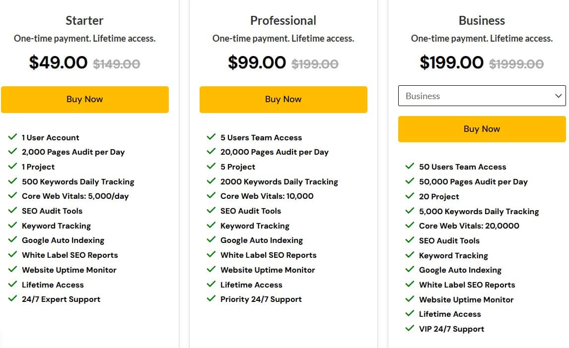 SEODoC Lifetime Deal: Get Unlimited Audits, Fast Indexing & White‑Label Reports 3 SEO Doc dealmirror price