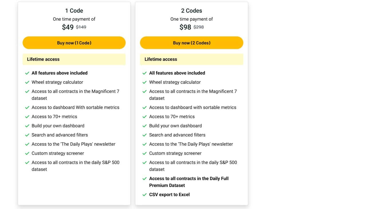 The Wheel Screener appsumo price