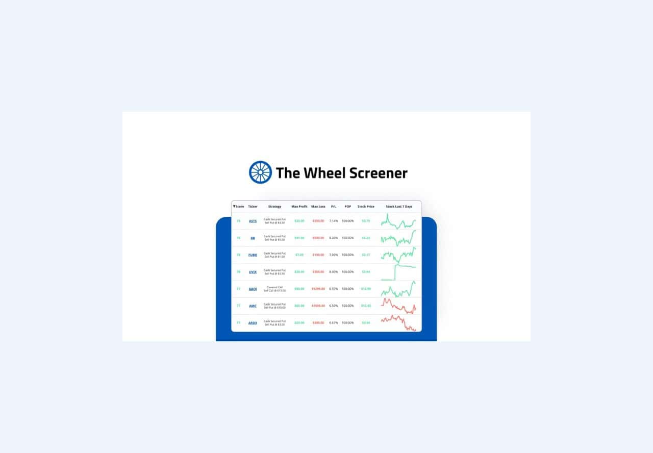 The Wheel Screener lifetime deal on appsumo