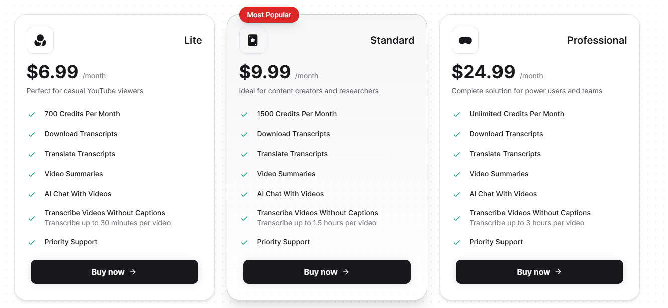 Transcript Generator regular pricing