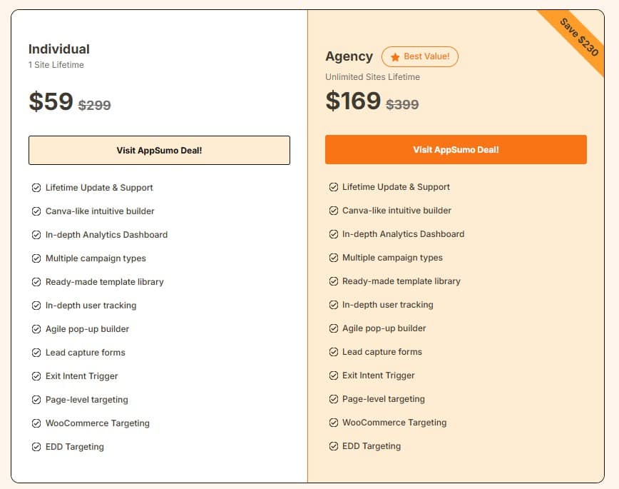 Wowoptin regular pricing