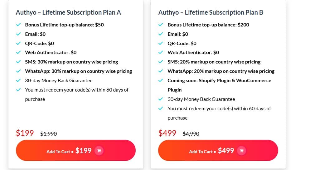 authyo dealify price