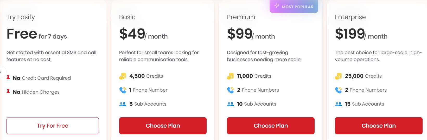 easify regular pricing