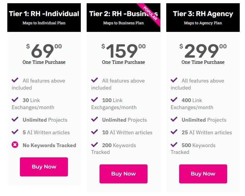 LinkRocket Lifetime Deal: Link Building Tool 7